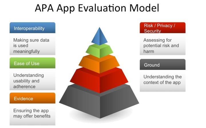 2017-02-13-1486976947-766984-APA.App.Model